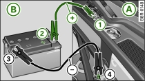 Avviamento di emergenza con la batteria di un altro veicolo: A - batteria scarica, B - batteria erogatrice